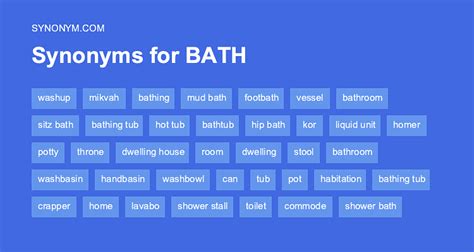 Bath antonyms .